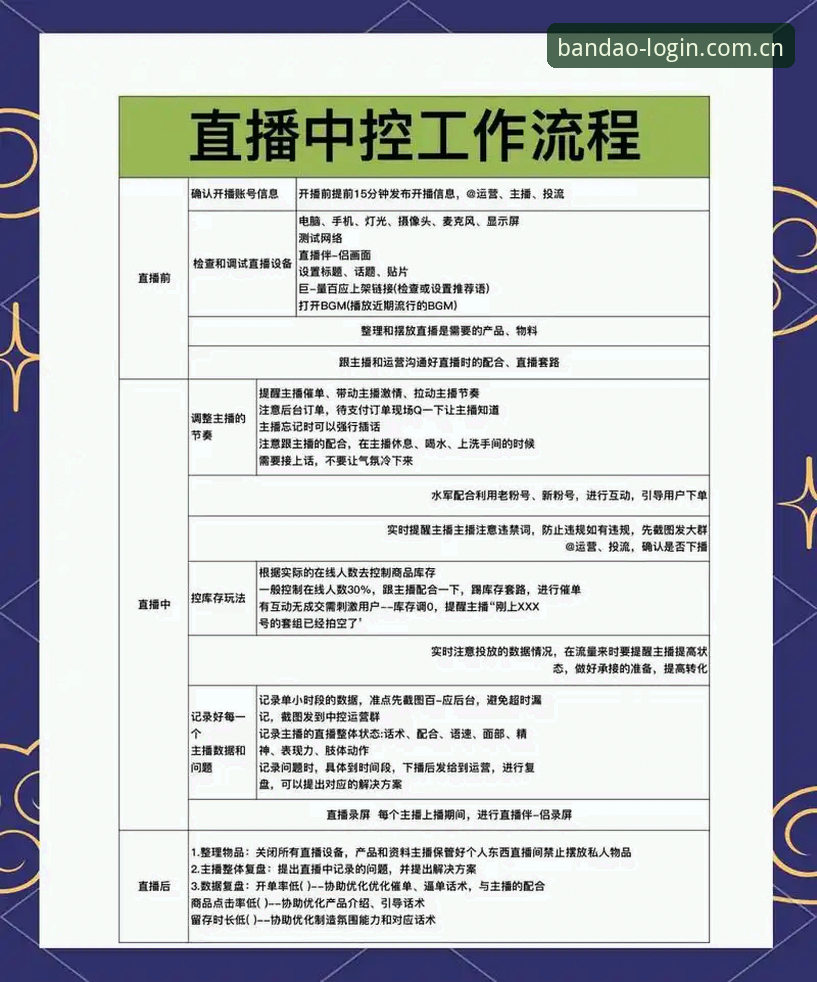 半岛体育综合平台iOS版安装与使用教程：从注册到直播全流程解析