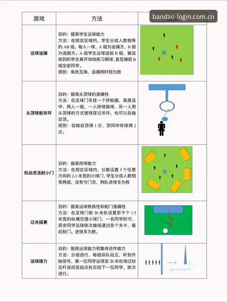 半岛体育综合平台多元赛事使用技巧：从注册到观看的实用指南