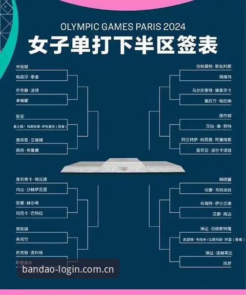 半岛体育安卓下载哪个好 2026法网女单抽签深度评测:中国金花签运与保分压力全面分析
